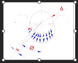 Elevator Pulley Strength Calculations Sample Case